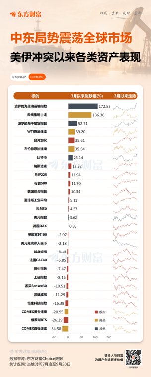 特朗普证实:美伊代表已通过调解方交换信息