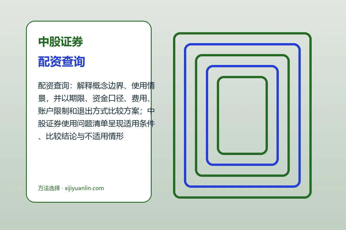 中股证券配资查询与配资流程图解